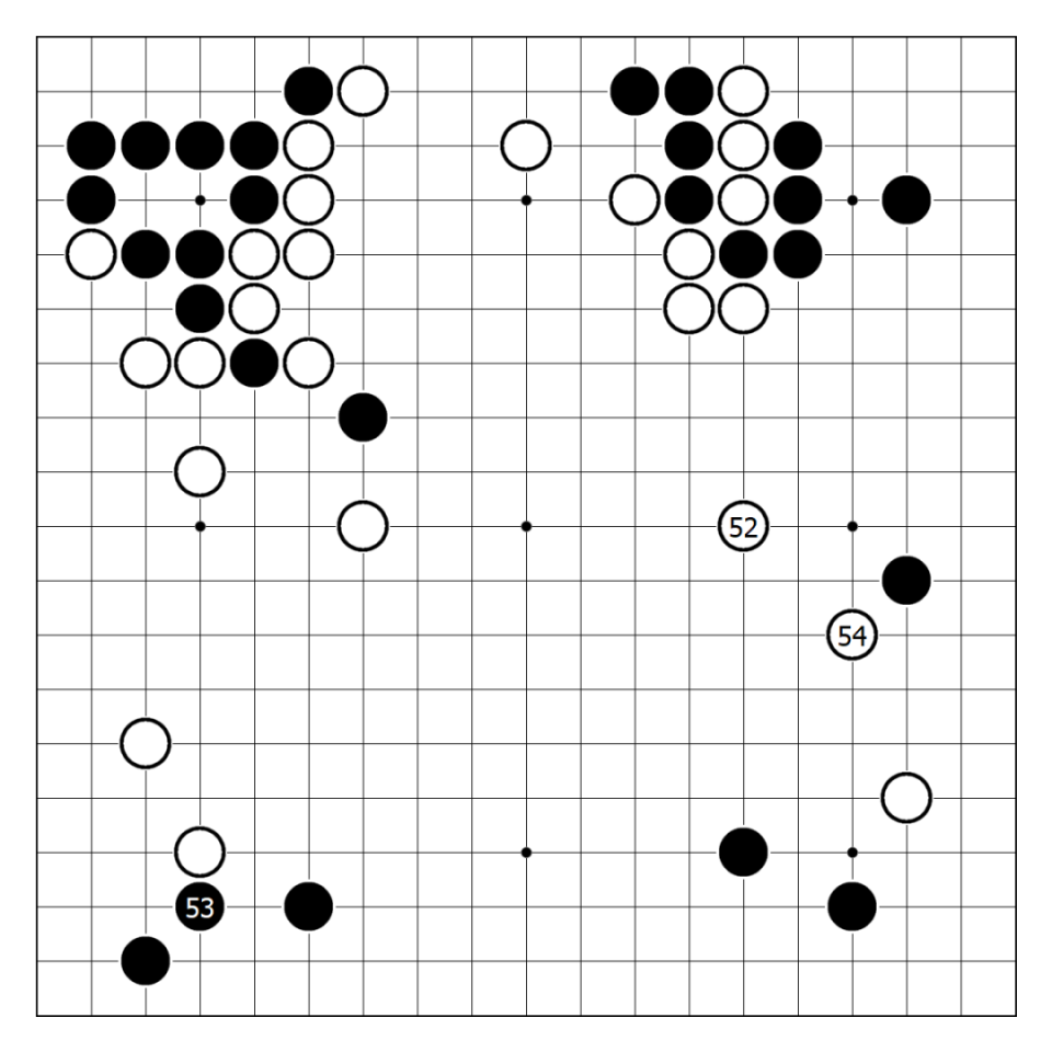 致只好先割, OluoR, AwcAA