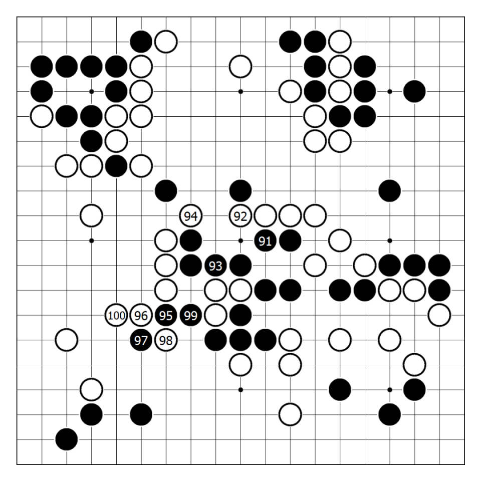 谢科实战明