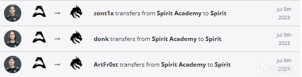 动物园, https 动物园, https