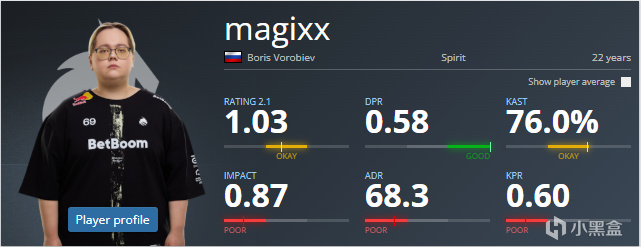 src, 出道一年, amp src, 出道一年, amp