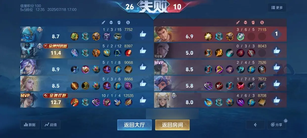 msn, 爆发和控制