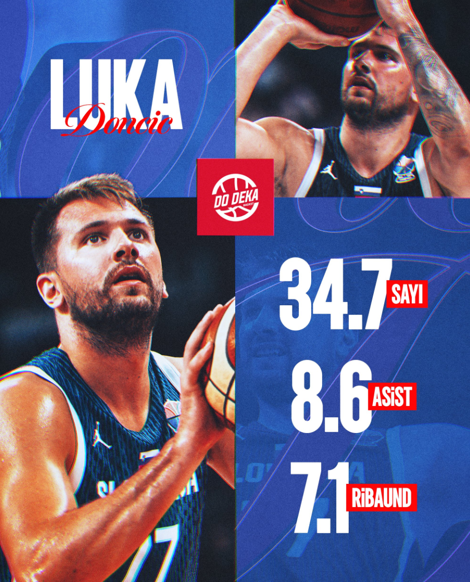 src, 帮助东契奇